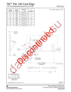 3368-0000 datasheet  